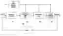 Fig. 01 - Adaptable phase lock loop transfer function for digital video interface