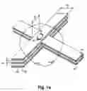 Fig. 02 - Methods for implementing microbeam radiation therapy
