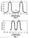 Fig. 09 - Methods for implementing microbeam radiation therapy