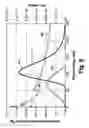 Fig. 10 - Methods for implementing microbeam radiation therapy