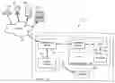 Fig. 01 - Integrated multi-media communication system