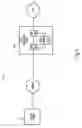 Fig. 02 - System and method for remote access to a telephone