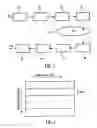 Fig. 02 - Method and device for determining write parameters for recording infromation on an optical...