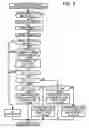 Fig. 10 - Image forming device with a control means to correct the fixing control temperature