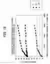 Fig. 17 - Image forming device with a control means to correct the fixing control temperature