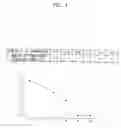 Fig. 09 - Sterilizing apparatus and ion generating apparatus