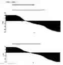 Fig. 02 - Binding peptides: methods for their generation and use