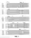 Fig. 02 - Agonist antibodies