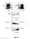 Fig. 05 - Binding molecules for the treatment of myeloid cell malignancies