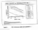 Fig. 02 - Compositions of CpG and saponin adjuvants and uses thereof