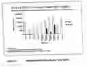 Fig. 04 - Compositions of CpG and saponin adjuvants and uses thereof