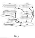 Fig. 09 - Automation of a dental environment