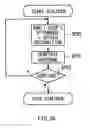 Fig. 35 - Audio conversation device, method, and robot device