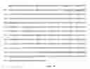 Fig. 07 - UBP1 protease mutant, and its coding sequence, their application and methods of production