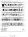 Fig. 09 - Diagnostic test for vitamin B