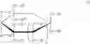 Fig. 55 - Intracellular formation of peptide conjugates