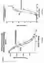 Fig. 22 - Protein knobs