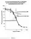 Fig. 28 - Protein knobs