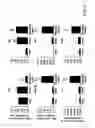 Fig. 06 - METHOD OF GENERATING NEURAL STEM CELLS