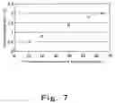 Fig. 08 - Thin-film transistor including organic semiconductor and inorganic particles, and manufacturing method therefor