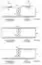 Fig. 05 - Methods of forming semiconductor devices with high-k gate dielectric