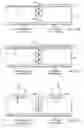 Fig. 10 - Methods of forming semiconductor devices with high-k gate dielectric