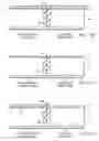 Fig. 18 - Methods of forming semiconductor devices with high-k gate dielectric