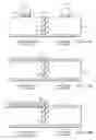 Fig. 20 - Methods of forming semiconductor devices with high-k gate dielectric