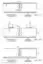 Fig. 30 - Methods of forming semiconductor devices with high-k gate dielectric