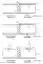 Fig. 31 - Methods of forming semiconductor devices with high-k gate dielectric