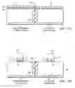 Fig. 34 - Methods of forming semiconductor devices with high-k gate dielectric
