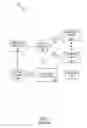 Fig. 02 - Systems and methods for wireless cellular telephone routers