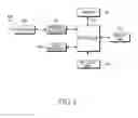 Fig. 03 - Method and system for automatically updating user information in a push-to-talk system