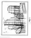 Fig. 02 - Amusement ride