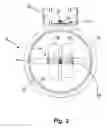 Fig. 04 - Amusement ride