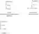 Fig. 04 - Methods for indentifying compounds that modulate an enzyme involved in reductive carboxylation in a pathogenic microorganism
