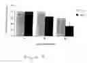 Fig. 04 - Antisense oligonucleotides targeting folate receptor alpha, and the use thereof