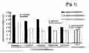 Fig. 02 - Composition comprising soluble glucan oligomer from saccharomyces cerevisiae is2 inhibiting the swine influenza (SIV) and transmissible gastroenteritis coronavirus (tgev)