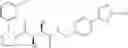 Fig. 1071 - Compounds for the treatment of inflammatory disorders