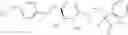Fig. 157 - Compounds for the treatment of inflammatory disorders