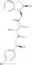 Fig. 191 - Compounds for the treatment of inflammatory disorders