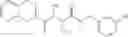 Fig. 209 - Compounds for the treatment of inflammatory disorders