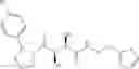 Fig. 256 - Compounds for the treatment of inflammatory disorders