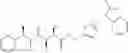 Fig. 516 - Compounds for the treatment of inflammatory disorders