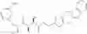 Fig. 709 - Compounds for the treatment of inflammatory disorders