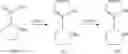 Fig. 718 - Compounds for the treatment of inflammatory disorders