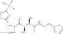 Fig. 722 - Compounds for the treatment of inflammatory disorders
