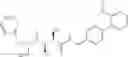 Fig. 791 - Compounds for the treatment of inflammatory disorders