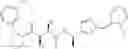 Fig. 981 - Compounds for the treatment of inflammatory disorders