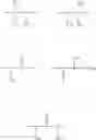 Fig. 07 - Certain imidazo[1,2-a]pyrazin-8-ylamines, method of making, and method of use thereof